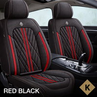 Black Red
