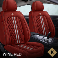 Wine Red